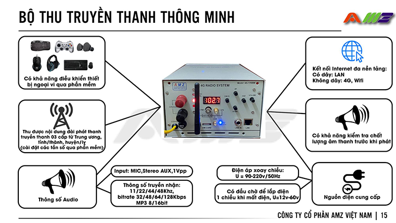 he-thong-truyen-thanh-4.0-cho-phuong-xa-1